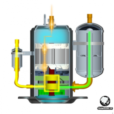 Gree Awarded New Patent for Axially Overlapping Ultra-Thin Compressor