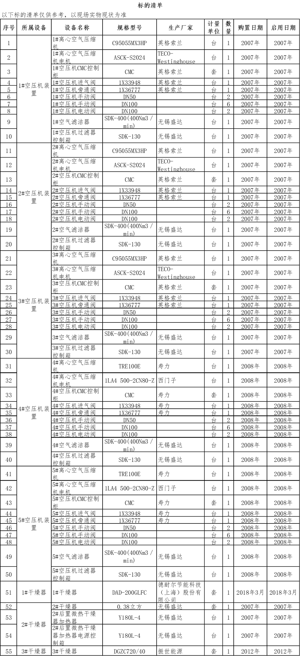 20260506452689.png 微信圖片_2026-05-06_113537_885.png